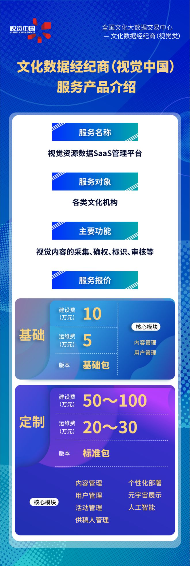 数据超市｜文化数据经纪商视觉中国中介服务推介