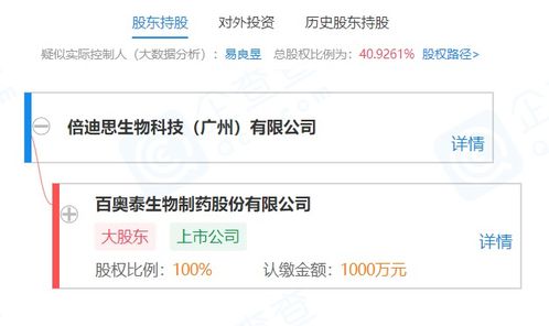 百奥泰再落子 投资成立倍迪思生物科技，布局细胞技术与科技中介新赛道