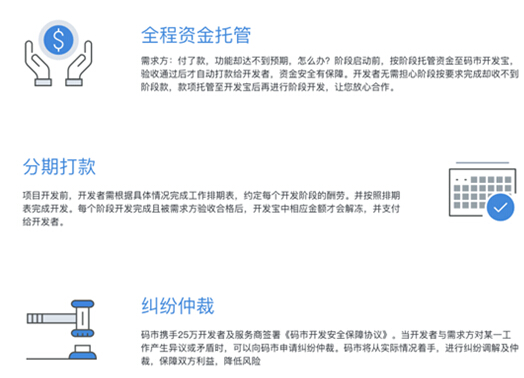 云端赋能 码市开发宝与软件开发生态闭环构建之路